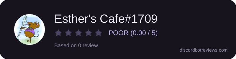 Rating widget preview for Esther's Cafe#1709