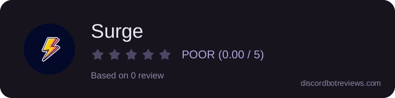 Rating
