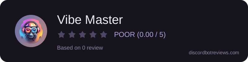Rating widget preview for Vibe Master