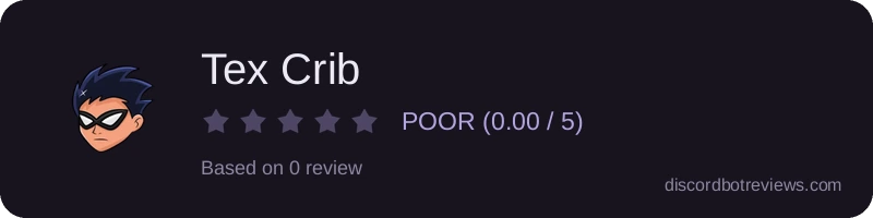 Rating