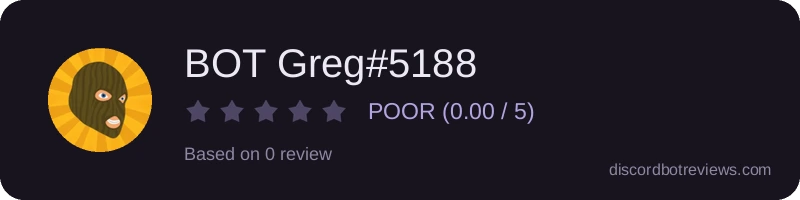 Rating
