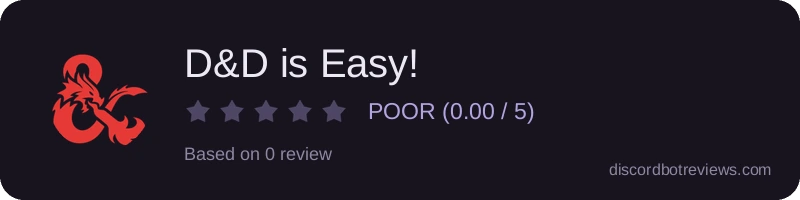 Rating widget preview for D&D is Easy!