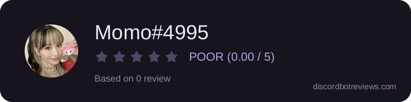 Rating