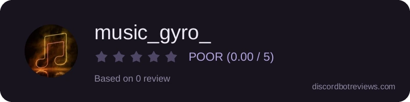 Rating