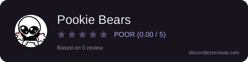 Rating
