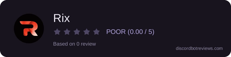 Rating widget preview for Rix