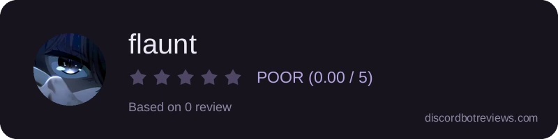 Rating widget preview for flaunt