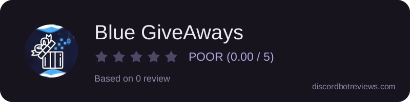 Rating banner for Blue GiveAways
