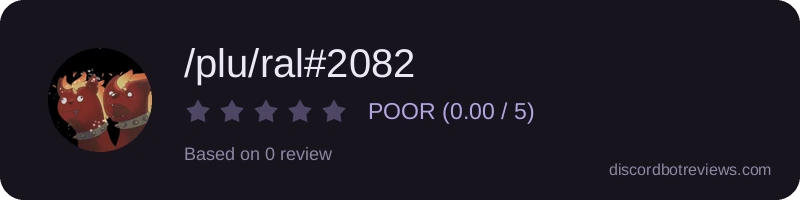 Rating widget preview for /plu/ral#2082