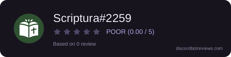 Rating widget preview for Scriptura#2259