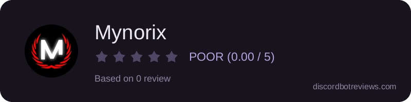 Rating widget preview for Mynorix