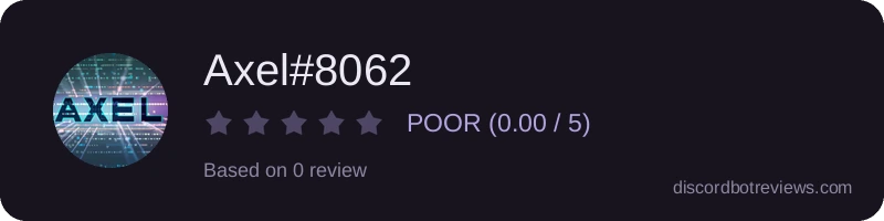 Rating widget preview for Axel#8062