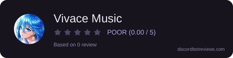 Rating