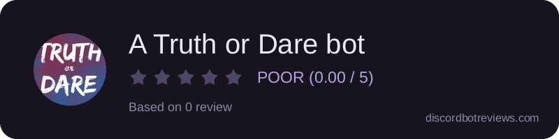 Rating