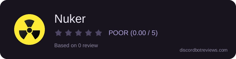 Rating banner for Nuker