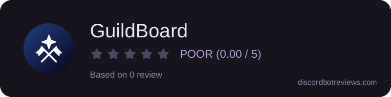 Rating widget preview for GuildBoard