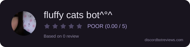Rating widget preview for fluffy cats bot^°^