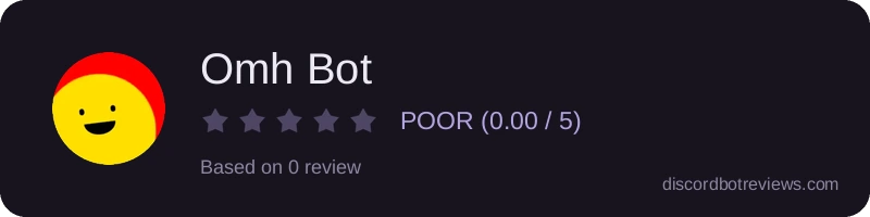 Rating widget preview for Omh Bot
