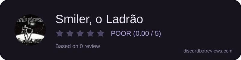 Rating