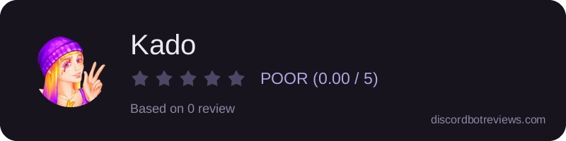 Rating widget preview for Kado