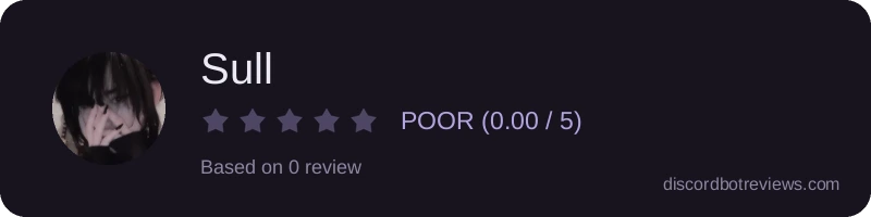 Rating
