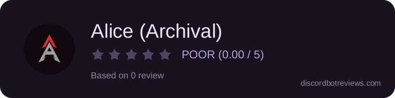 Rating widget preview for Alice (Archival)