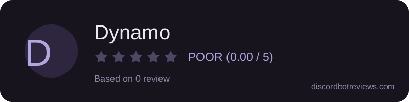 Rating banner for Dynamo