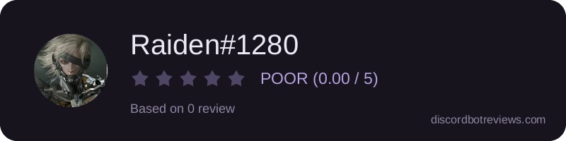 Rating widget preview for Raiden#1280