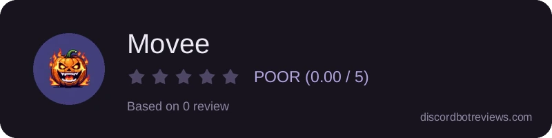 Rating
