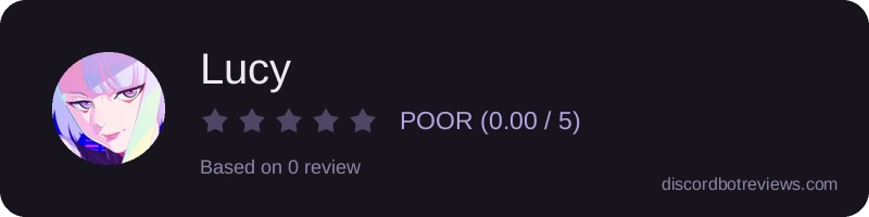 Rating