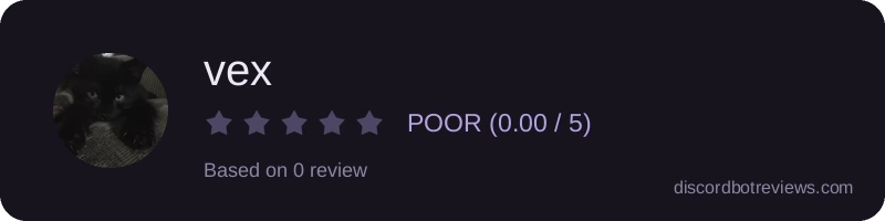 Rating widget preview for vex