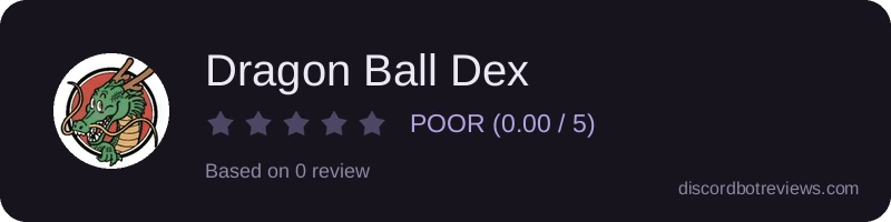 Rating