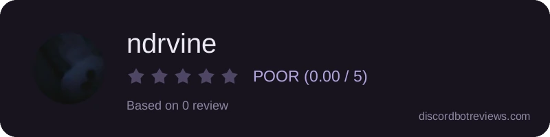 Rating