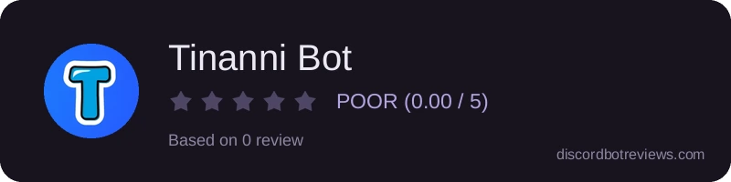 Rating