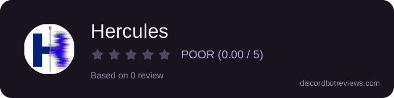 Rating