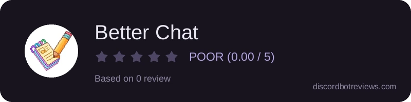 Rating