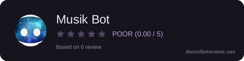 Rating