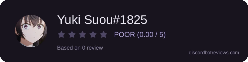 Rating