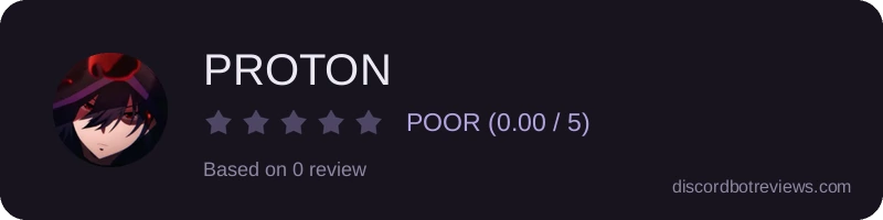 Rating