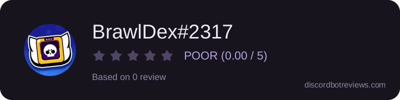 Rating