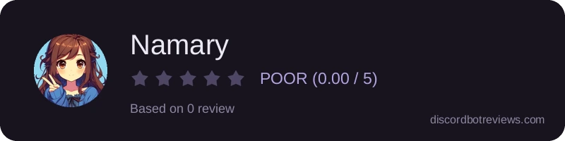 Rating