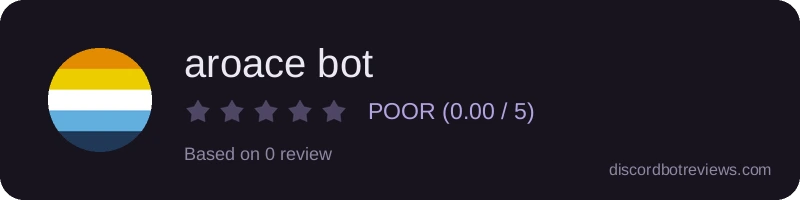 Rating