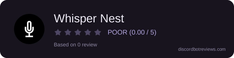 Rating