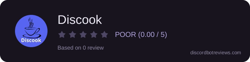 Rating widget preview for Discook
