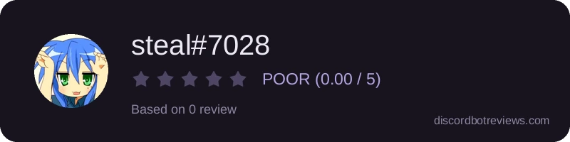 Rating