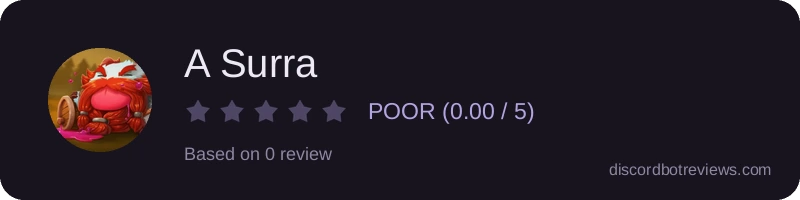Rating widget preview for A Surra