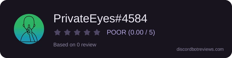 Rating