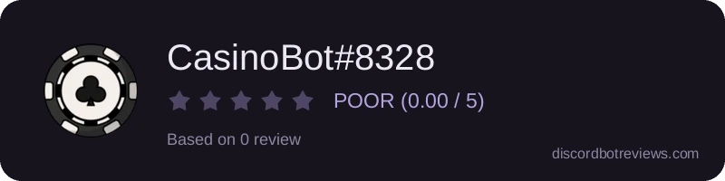 Rating widget preview for CasinoBot#8328