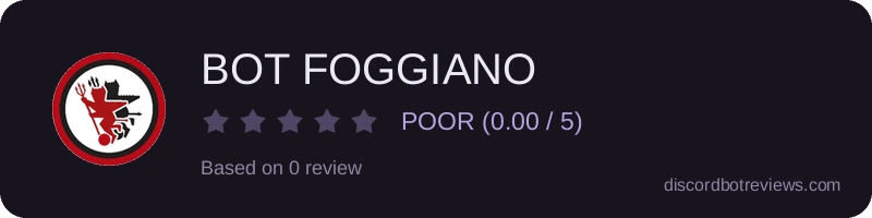 Rating widget preview for BOT FOGGIANO