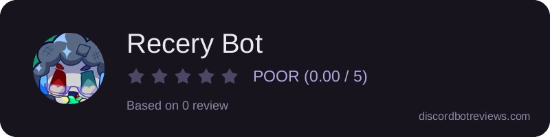 Rating